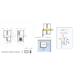 Groupe froid plafonnier pour chambre froide positive - Gamme Pro Line - 6 à 10.4 m3
