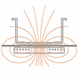 Cuisinière électrique à poser, 4 feux, 20 kW Diamond E22/4ID8T-230/3--N