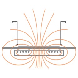 Cuisinière électrique, 2 foyers a induction