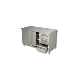 Meuble bas centrale sur placard 2 Niv. de rangement portes coulissantes et 3 tiroirs verticale à droite Dim : 190 x 60 x 85 cm
