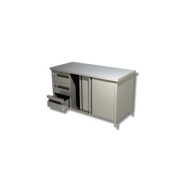 Meuble bas centrale sur placard 2 Niv. de rangement portes coulissantes et 3 tiroirs verticale à gauche Dim : 200 x 60 x 85 cm