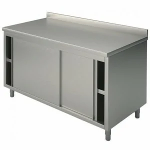 Meubles Bas Inox